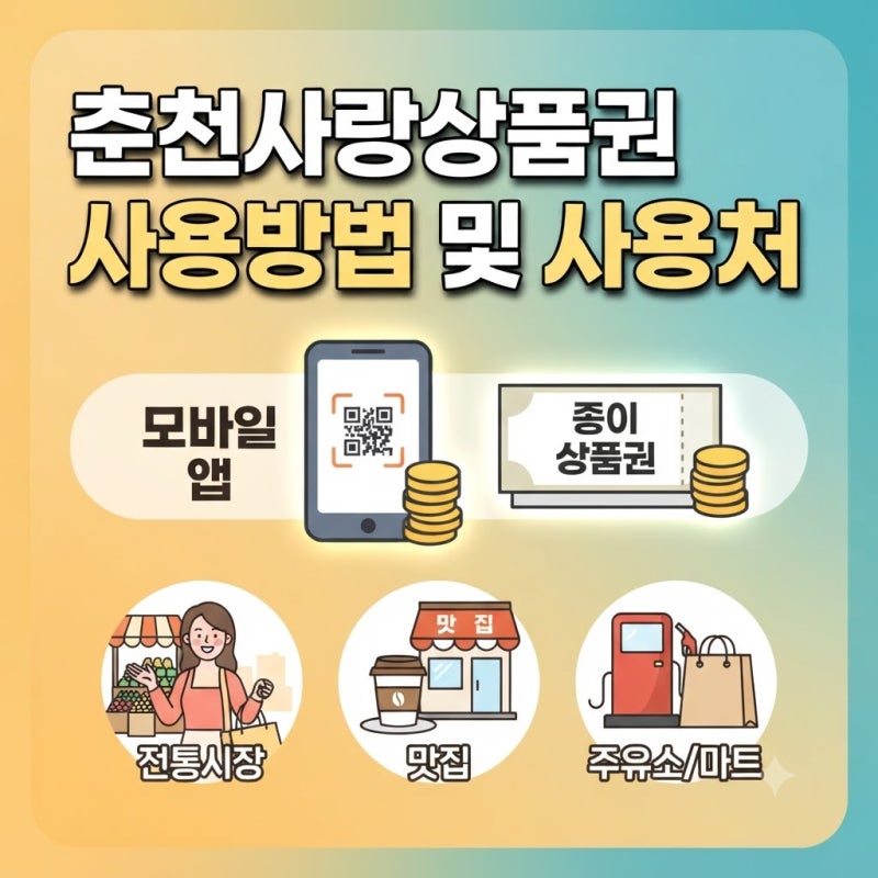 춘천사랑상품권 사용방법 및 사용처(모바일 앱 구매, 가맹점 조회, 할인 혜택까지)