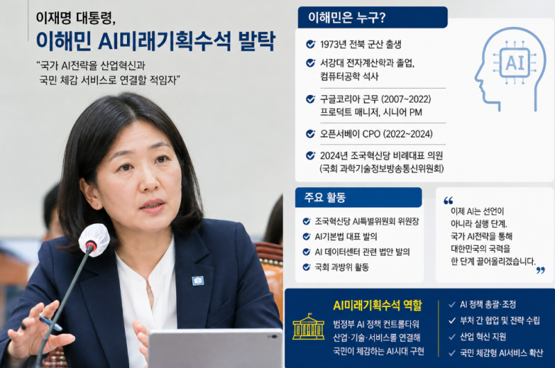 이해민 AI수석 발탁, 구글 출신 조국혁신당 의원…누구길래? 프로필 총정리