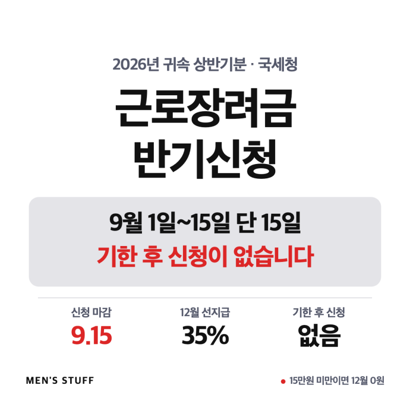 근로장려금 반기신청 9월 1일 시작, 15일 넘기면 기한 후 신청이 없습니다