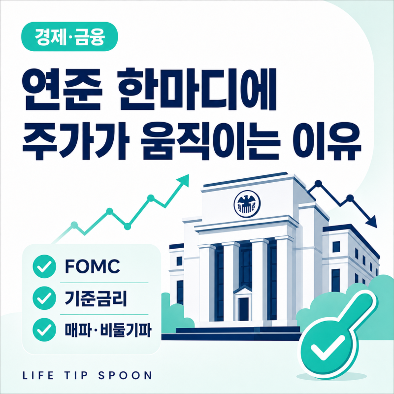 연준 뜻 쉽게 정리｜FOMC·매파·비둘기파가 미국 주식에 미치는 영향