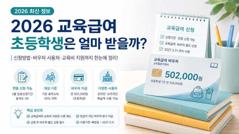 2026 교육급여 초등학생 50만 2천원, 지금도 신청 가능할까? 대상·신청·바우처 총정리