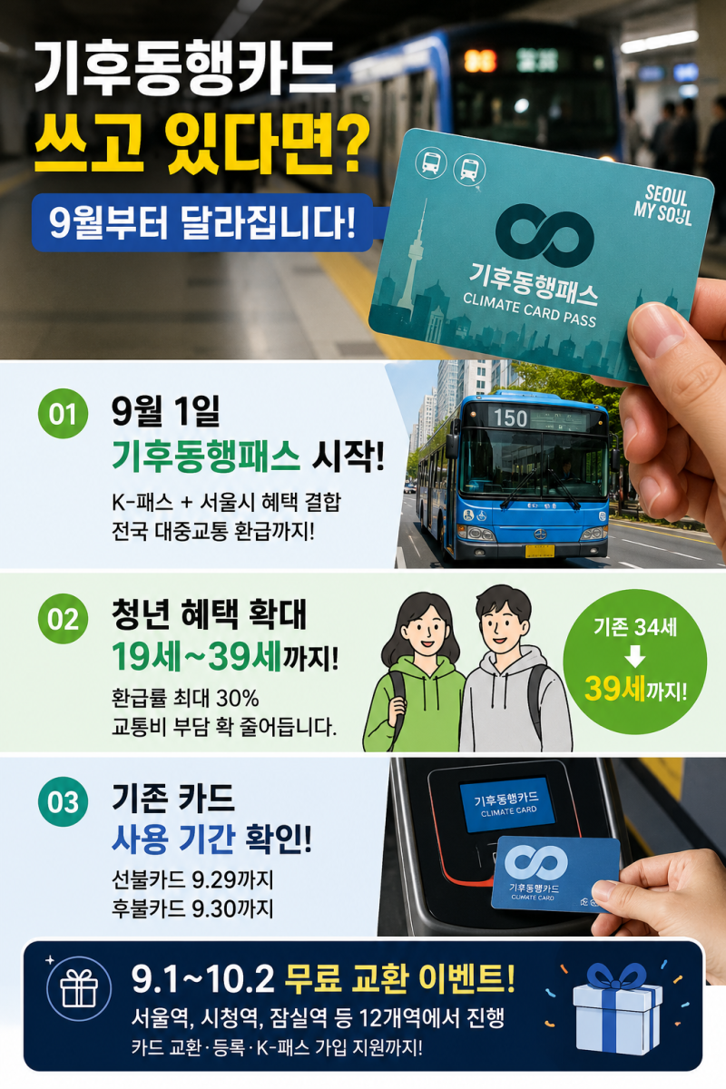 기후동행카드 쓰고 있다면 꼭 확인! 9월부터 이렇게 달라집니다
