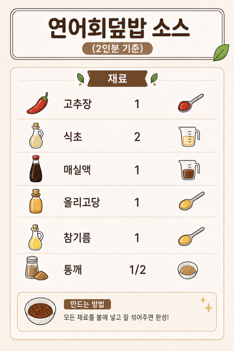 홈플 휘라 생연어로 만든 연어회덮밥 레시피 마시~잇군!!
