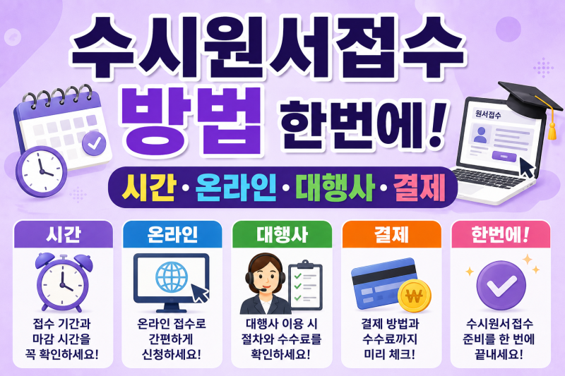 수시원서접수 방법, 시간·온라인·대행사·결제 한번에