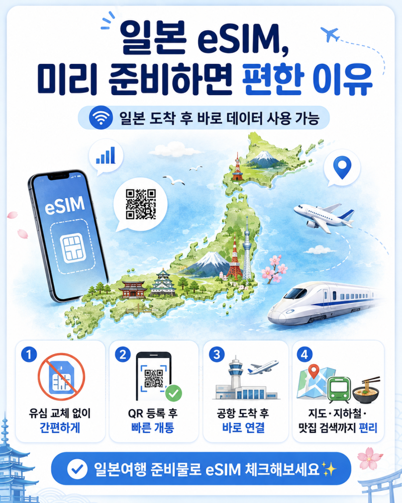 일본 eSIM 추천! 유심 교체 없이 일본여행 데이터 준비하는 방법!!
