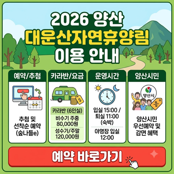 2026 양산 대운자연휴양림 예약방법 추첨·카라반 가격·운영시간·양산시민