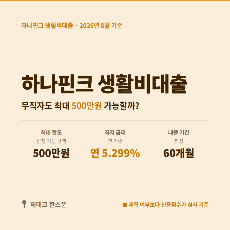 하나핀크 비상금대출 한도·금리·신청조건 | 무직자도 가능할까?
