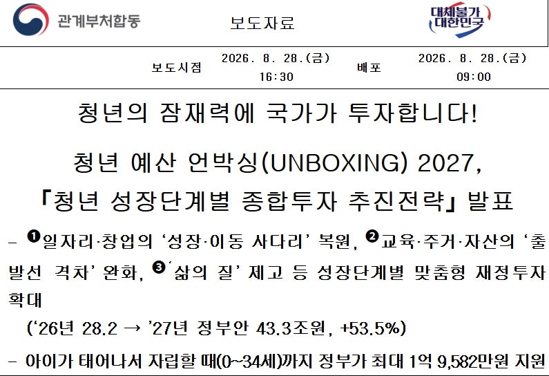 "정부의 '청년 성장단계별 종합투자' 발표: 0~34세 최대 1억 9,582만 원 지원금의 생애 주기별 지....