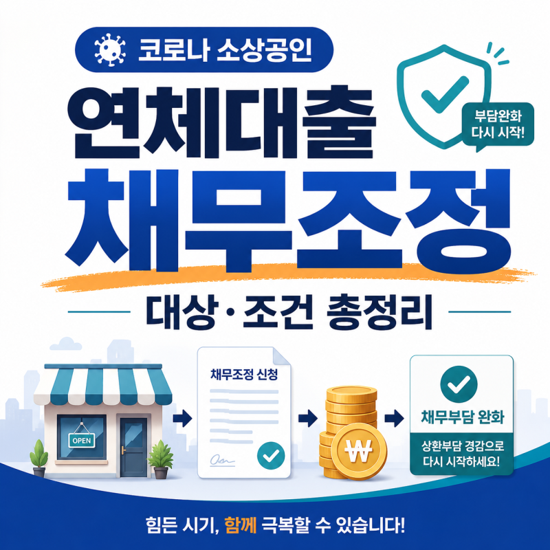 코로나 소상공인 연체대출 채무조정 추진! 3년 이상 연체 빚 소각·감면 대상은?