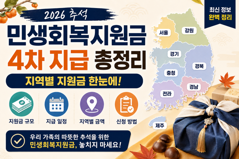 2026 추석 민생지원금 4차 지역별 총정리 옆 동네는 50만원, 우리 동네는 0원…
