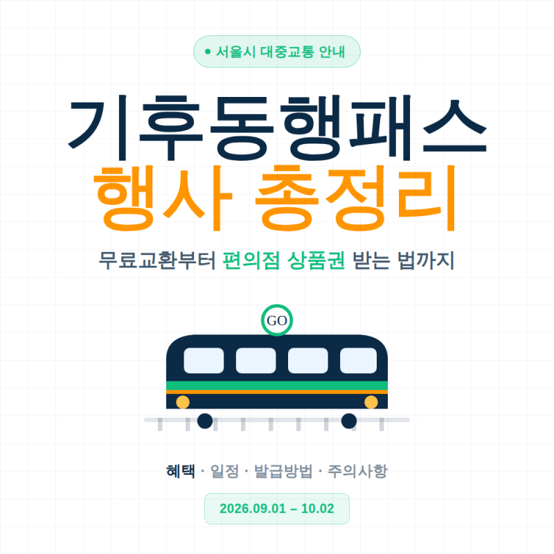 기후동행패스 행사 총정리! 무료교환부터 편의점 상품권 받는 법 (혜택·일정·발급방법·주....