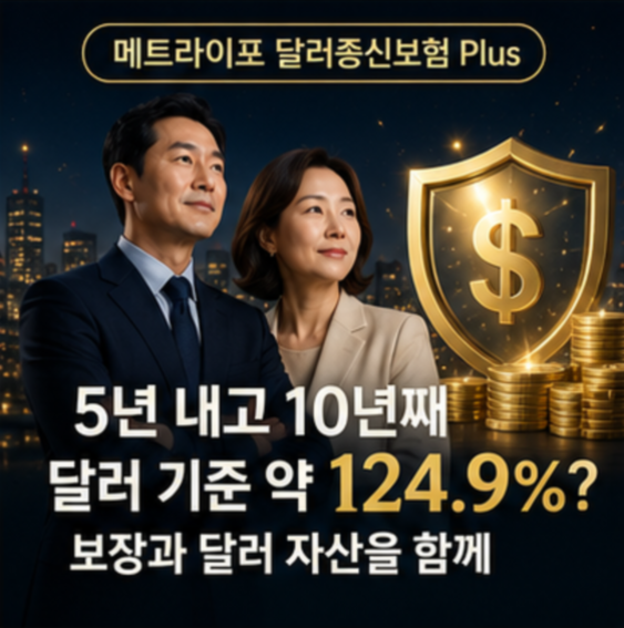 5년 내고 10년째 달러 124.9%? 메트라이프 달러종신보험 Plus