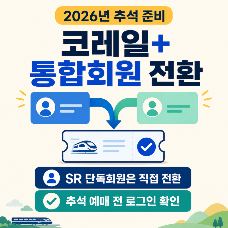 기존 SR 회원번호로 추석 예매 안 됩니다｜코레일+ 통합회원 전환 방법
