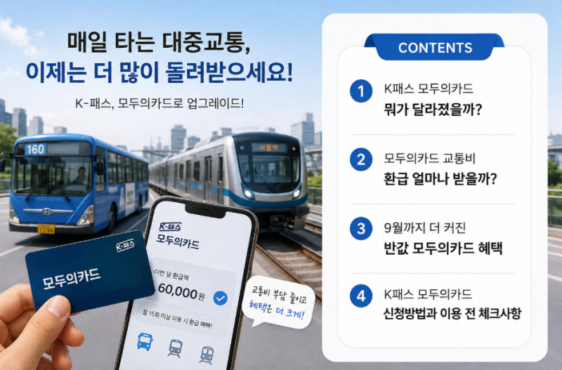 K패스 모두의카드 발급 신청방법 교통비 환급 9월까지 달라진 혜택