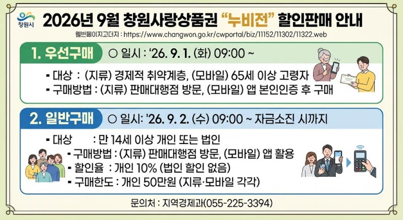 창원사랑상품권 9월 발행 소식