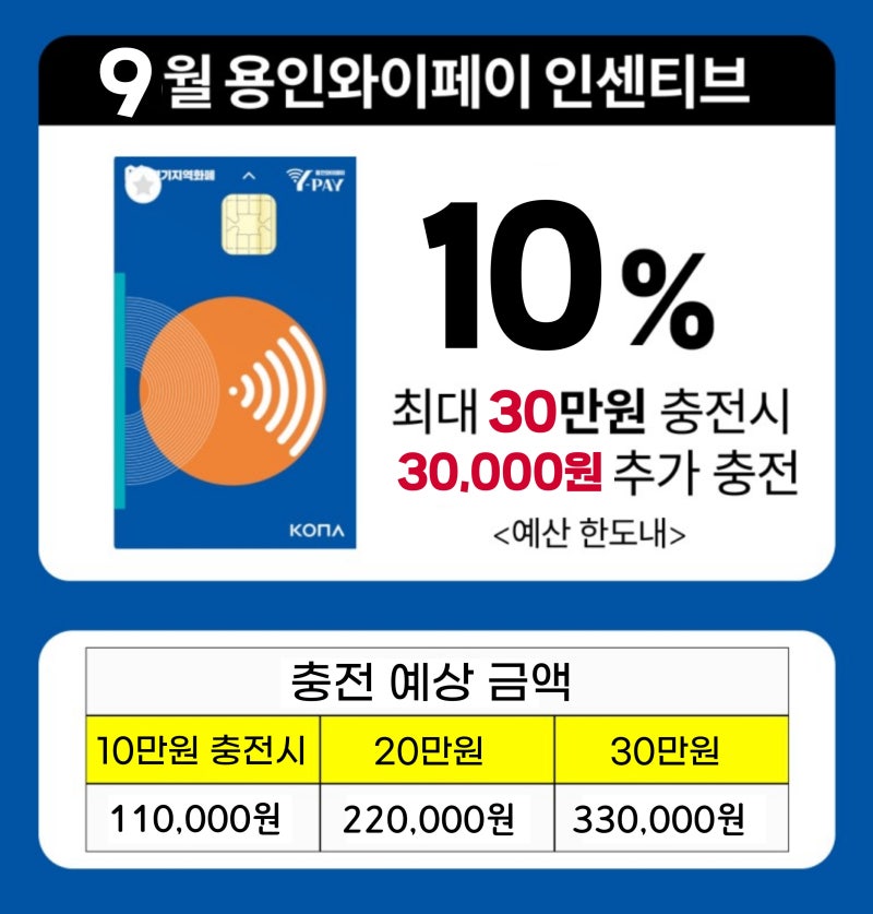 용인 와이페이 9월 인센티브