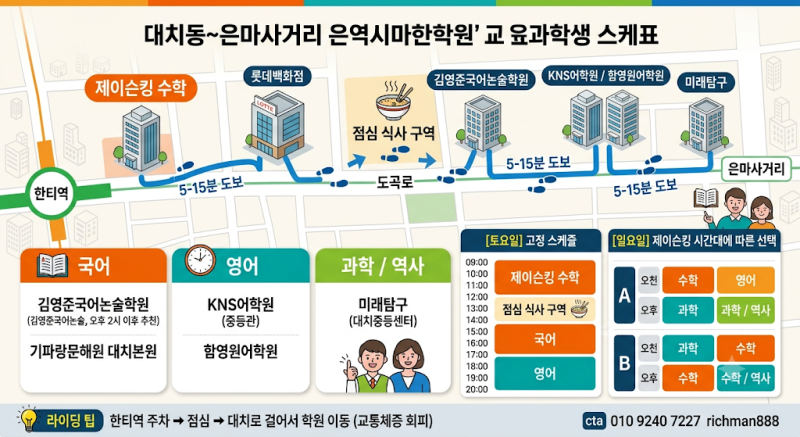 한티역(수인분당선) 인근 대치동 및 도곡동 방면 주요 공영·민영 주차장 핵심 정보입니다.
