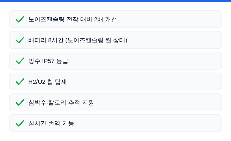 에어팟 프로 4세대 출시일, '2026년 9월'이 유력한데 정작 관건은 카메라 탑재 여부였다