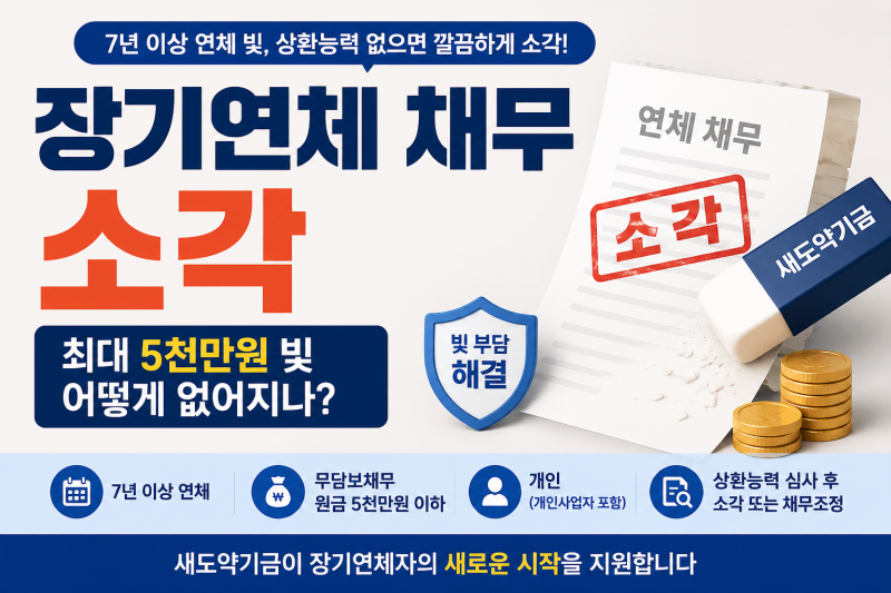 장기연체 채무 소각, 최대 5천만원 빚 어떻게 없어지나?