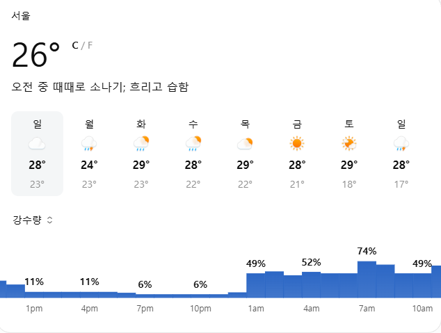 8월30일 오늘 날씨｜충남 전북 최대 200mm 폭우·서울 비 언제까지·지역별 강수량