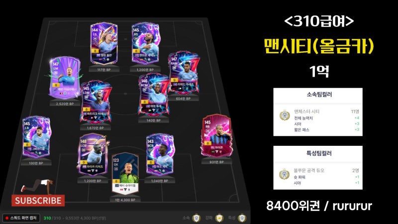 피파4 맨시티 스쿼드 310급여 랭커들의 팀 10개