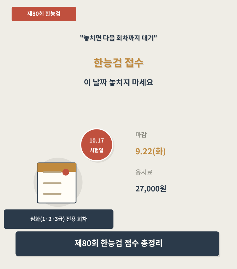 "놓치면 다음 회차까지 대기"… 제80회 한능검 접수, 이 날짜 놓치지 마세요