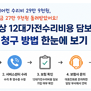 [현대해상] 12대가전수리비용 담보, 에어컨 수리비 29만9천원 보험금 청구 후기