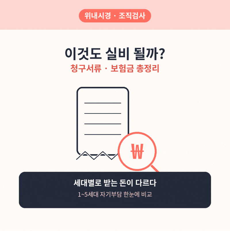 위내시경 조직검사 실비 얼마? '청구서류, 보험금 총정리'