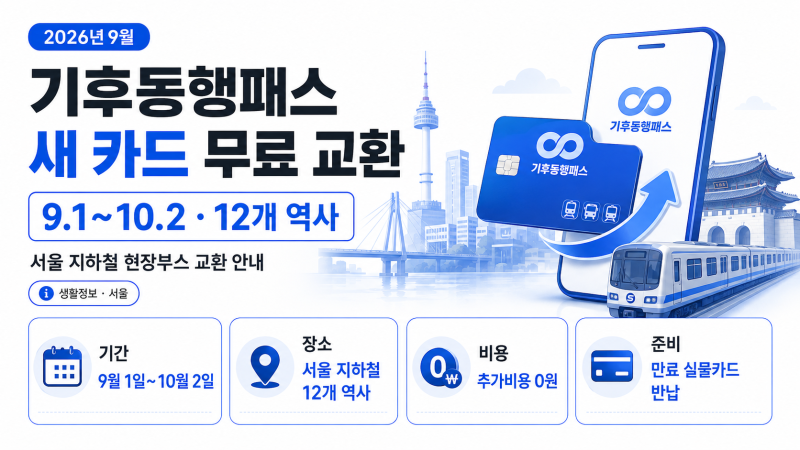 2026 기후동행패스 새 카드 무료 교환｜12개 역사·기간·대상·준비물 총정리