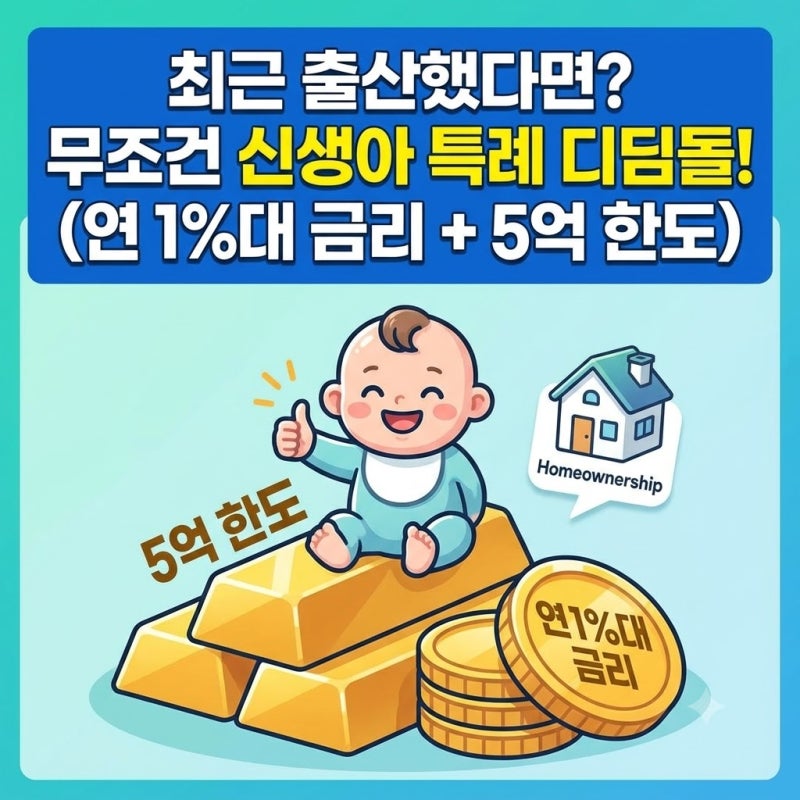 신생아 특례 디딤돌 vs 보금자리론 금리와 한도 비교는? 조건별 차이와 필요 서류 체크리스트....