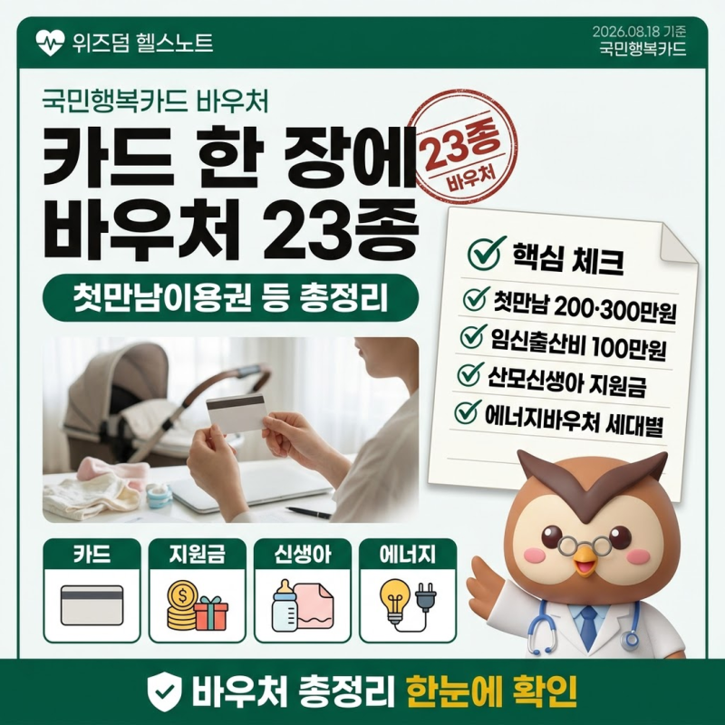 국민행복카드 바우처 신청 총정리 (첫만남이용권·에너지바우처·23종)