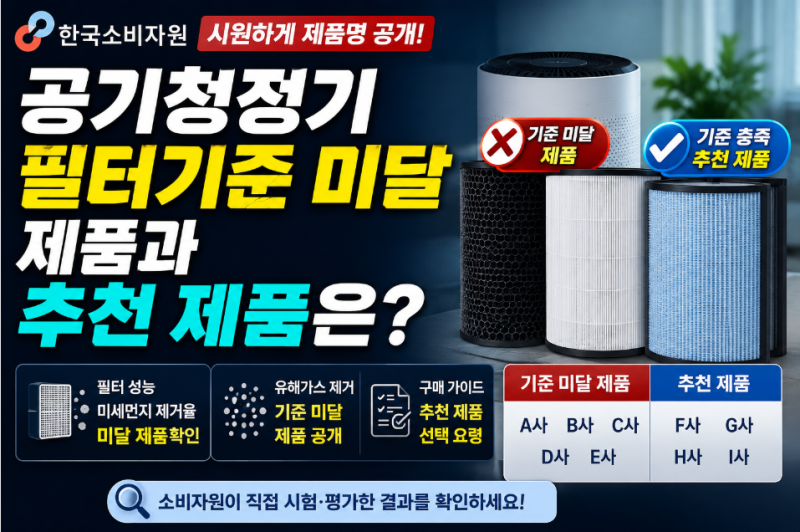 소비자원,시원하게 제품명 공개... 공기청정기 필터기준 미달 제품과 추천 제품은?삼성 LG 위....