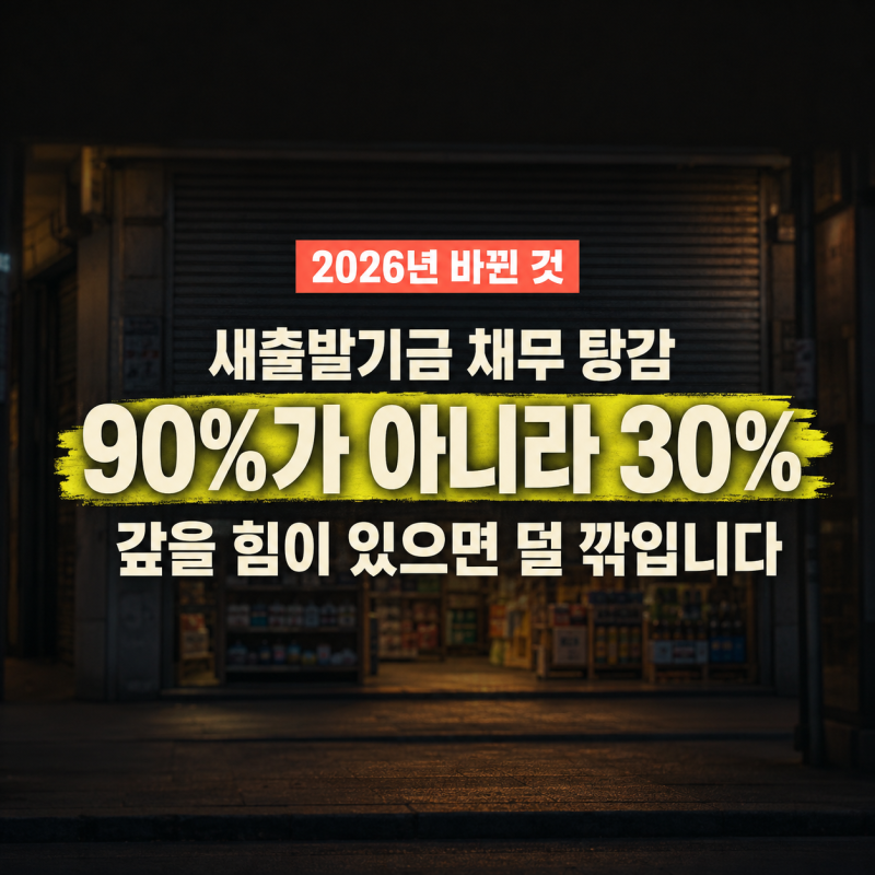 새출발기금 채무 탕감 90%인 줄 알았는데, 30%로 내려간 선의 정체