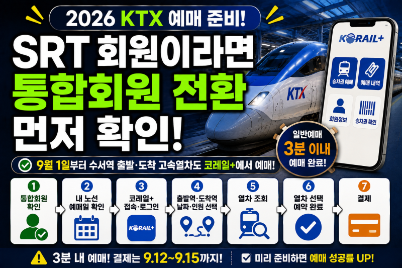 SRT만 가입한 사람은 어떻게 하나요? 코레일+ 이용 전 확인사항