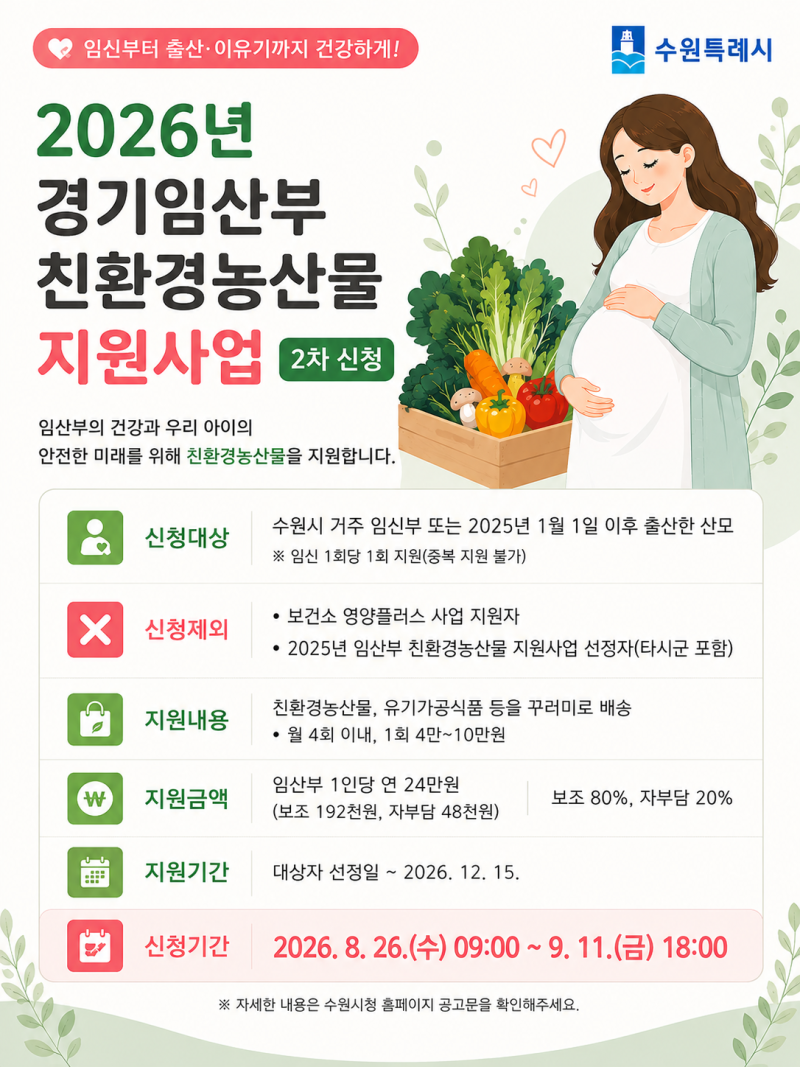 [수원 소] 2026 수원시 경기임산부 친환경농산물 지원사업 2차 신청 대상, 방법, 추첨일 안내