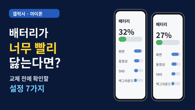 갤럭시·아이폰 배터리 빨리 닳을 때｜교체 전 꼭 확인할 설정 7가지