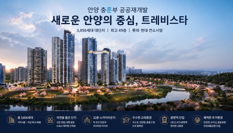 안양 충훈부 공공재개발 본격화…롯데·현대건설 1.4조 수주, 3,856가구 대단지 ‘트레비스타....