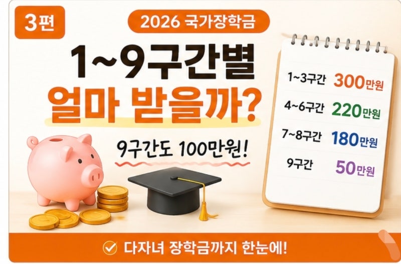 국가장학금 얼마나 받을까? 대학생 등록금 알아보다 놀란 2026 구간별 금액