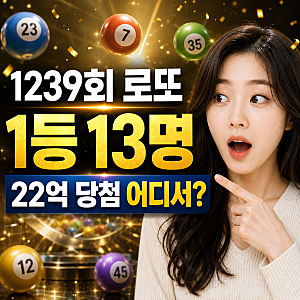 1239회 로또 1등 13명, 자동이 10명이었다…22억 당첨은 어디서 나왔나? 당첨번호·당첨금·당첨....