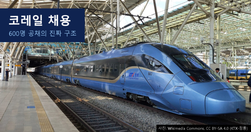 코레일 채용 600명 공채의 진짜 구조와 9월 12일 필기 달력