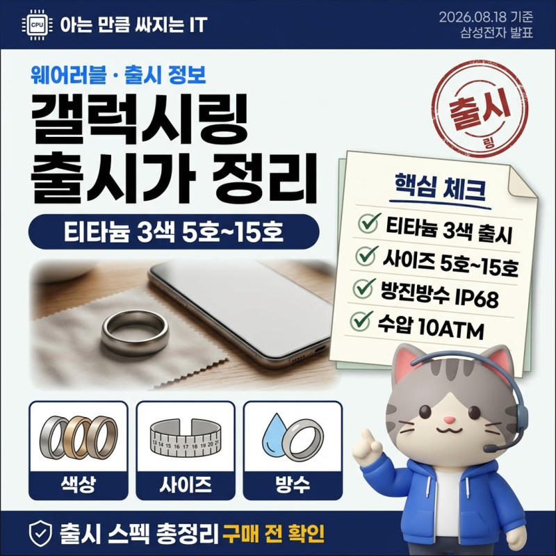 갤럭시링 출시일 가격 사이즈 스펙 정리와 S25 자급제 추천