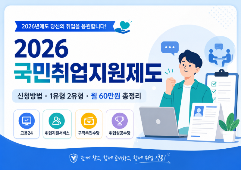2026 국민취업지원제도 신청방법｜월 60만원 대상·1유형 2유형 차이 총정리