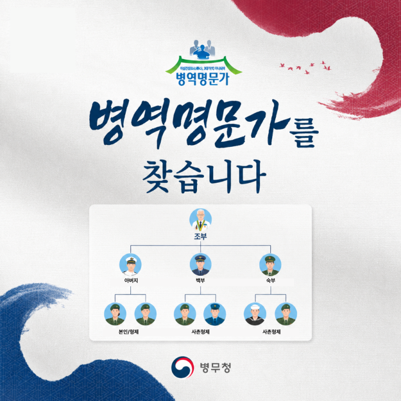 2026 병역명문가 신청 자격과 제출서류, 3대 가족 기준부터 선정 제외 사유까지