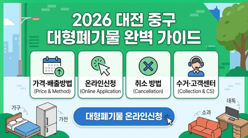 대전 중구 대형폐기물 가격·배출방법·온라인신청·취소·수거·고객센터 연결 2026최신