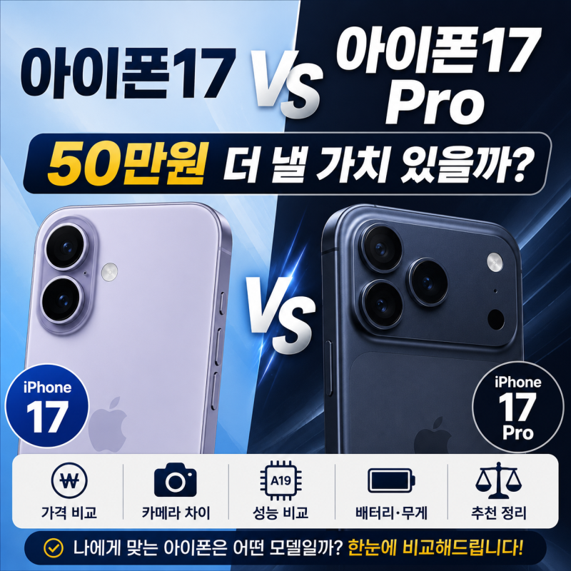 아이폰17 vs 아이폰17 프로 차이, 50만원 더 주고 Pro 살 필요 있을까?