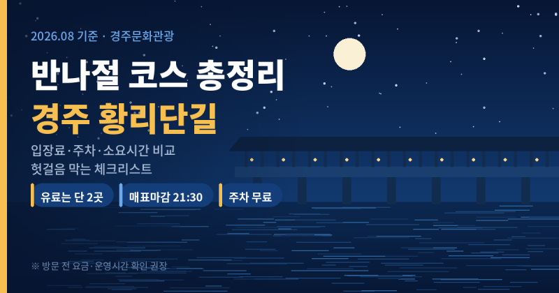 경주 황리단길 반나절 코스 총정리와 입장료·주차·소요시간 비교, 헛걸음 막는 체크리스트 ....