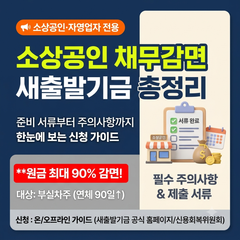 소상공인 장기 연체 채무 감면제도 완벽 정리: 지원 대상부터 신청 방법까지
