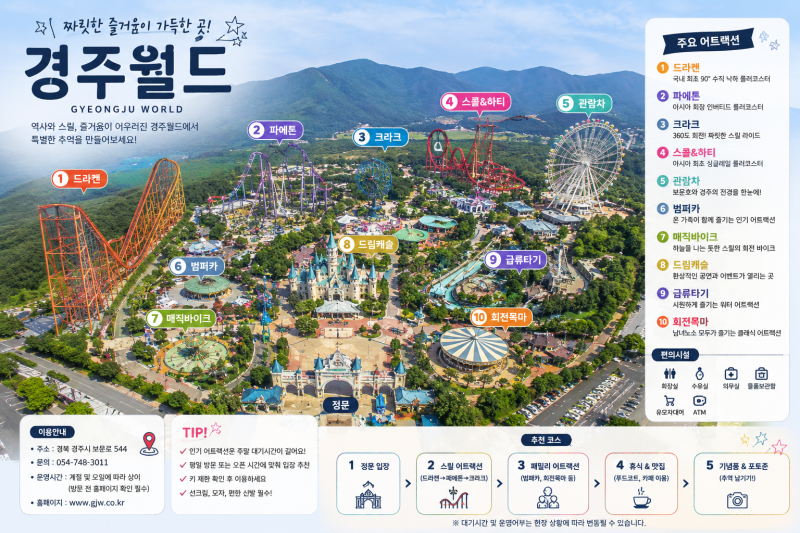 경주 가서 유적지만 본다고요? 남편이 찜한 경주월드 드라켄!!