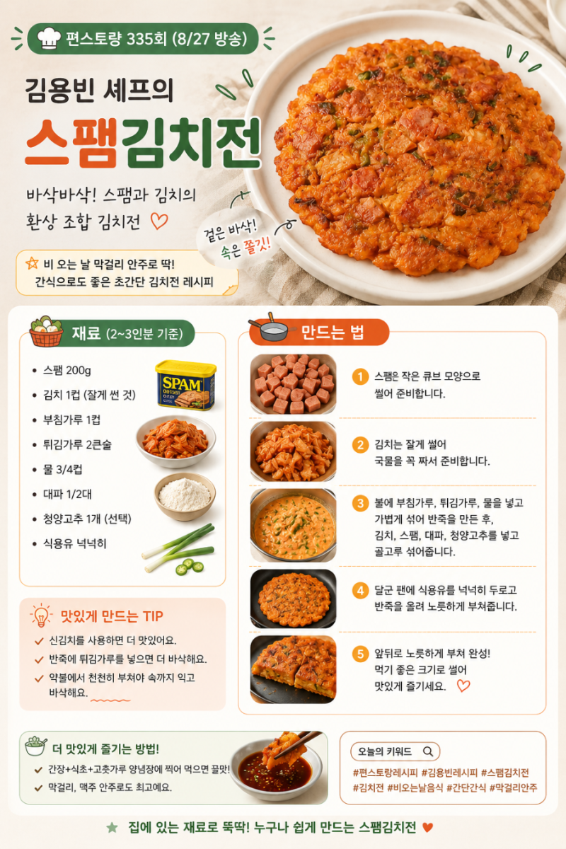 편스토랑 김용빈 스팸김치전 레시피｜바삭하고 맛있는 초간단 김치전