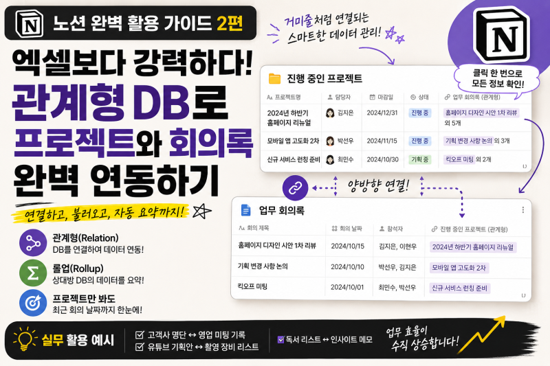 [노션 완벽 활용 가이드 2편] 엑셀보다 강력하다! '관계형 DB'로 프로젝트와 회의록 완벽 연동....